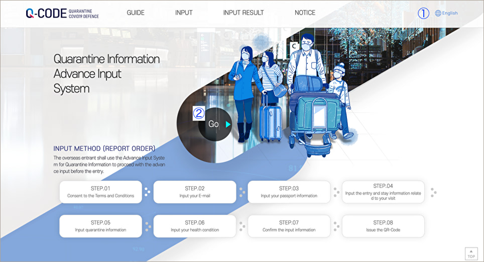 Q-CODE 登録専用ウェブサイト